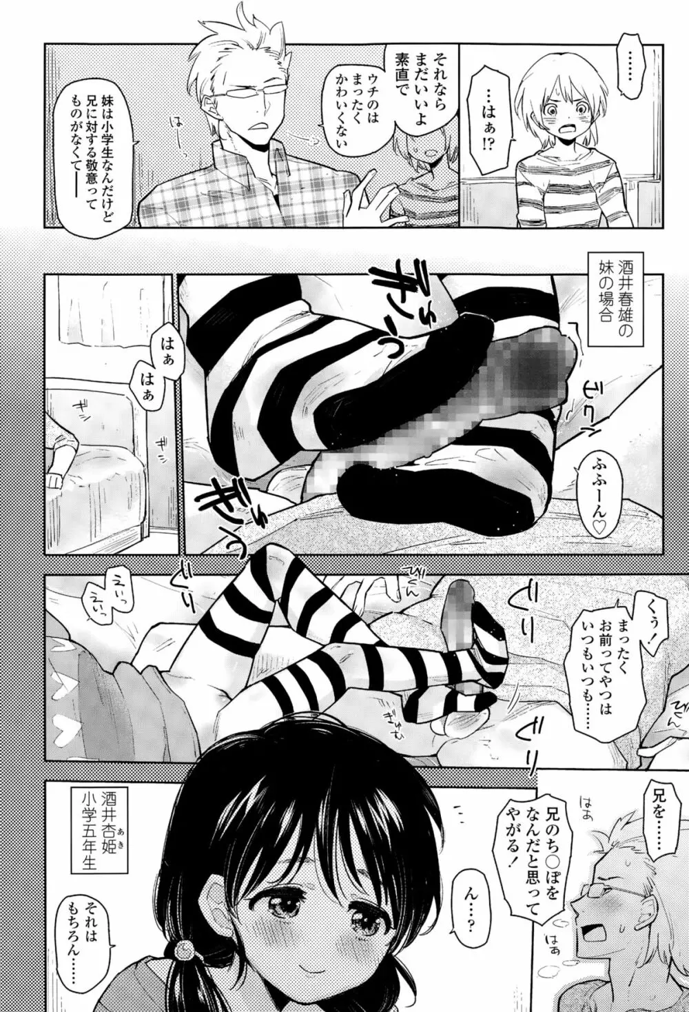 COMIC LO 2015年3月号 Page.244