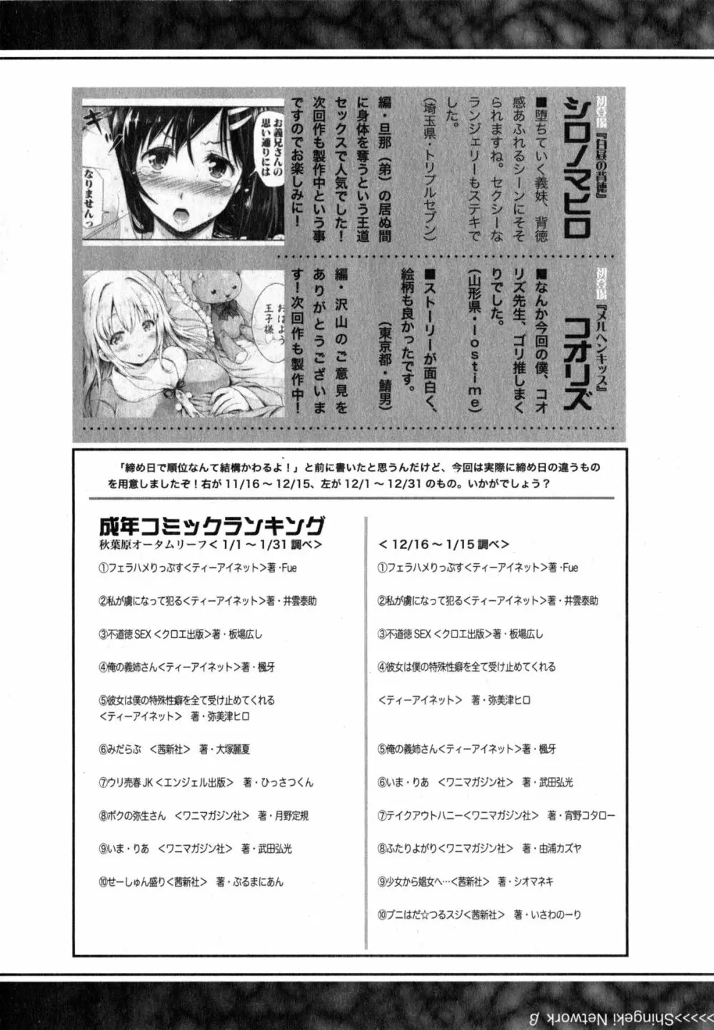 COMIC 真激 2015年4月号 Page.324