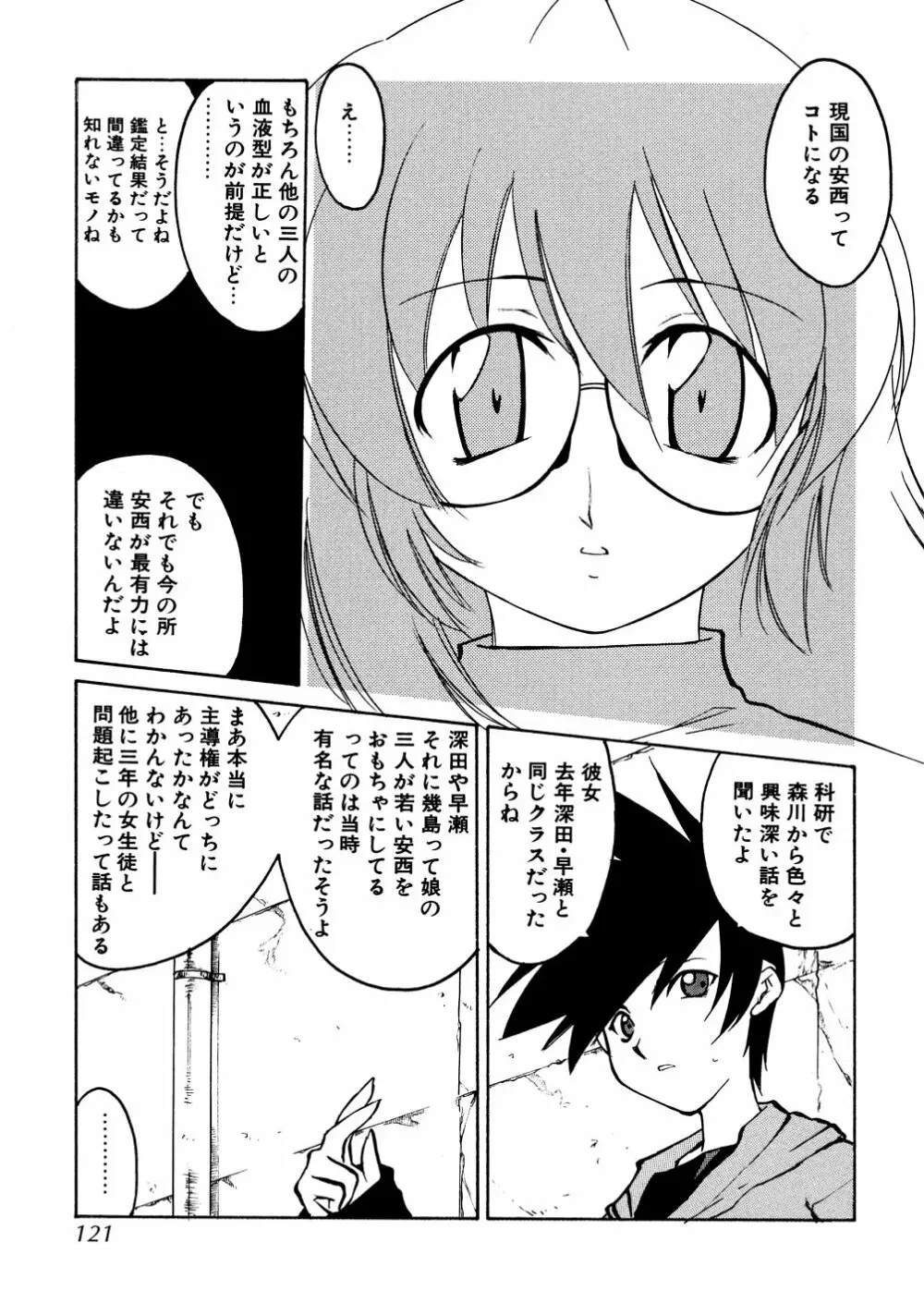 明日は明日の風が吹くのか？ Page.121