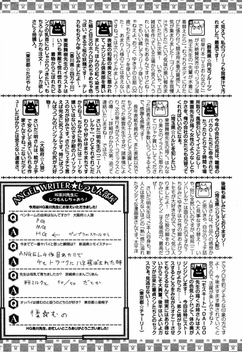 ANGEL 倶楽部 2008年6月号 Page.416