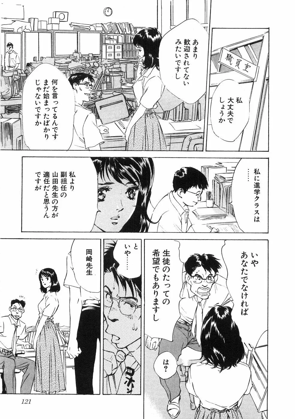 羞恥の館 Page.126