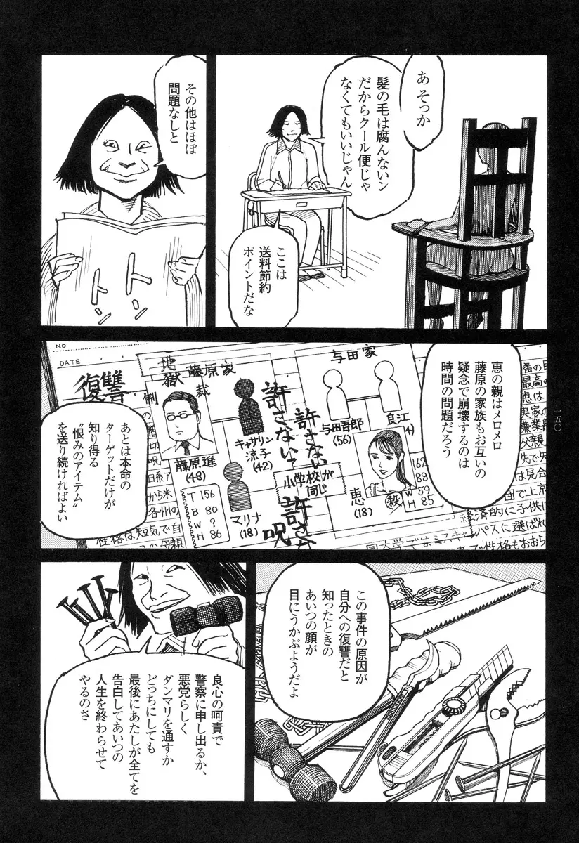 猟奇刑事マルサイ Page.151