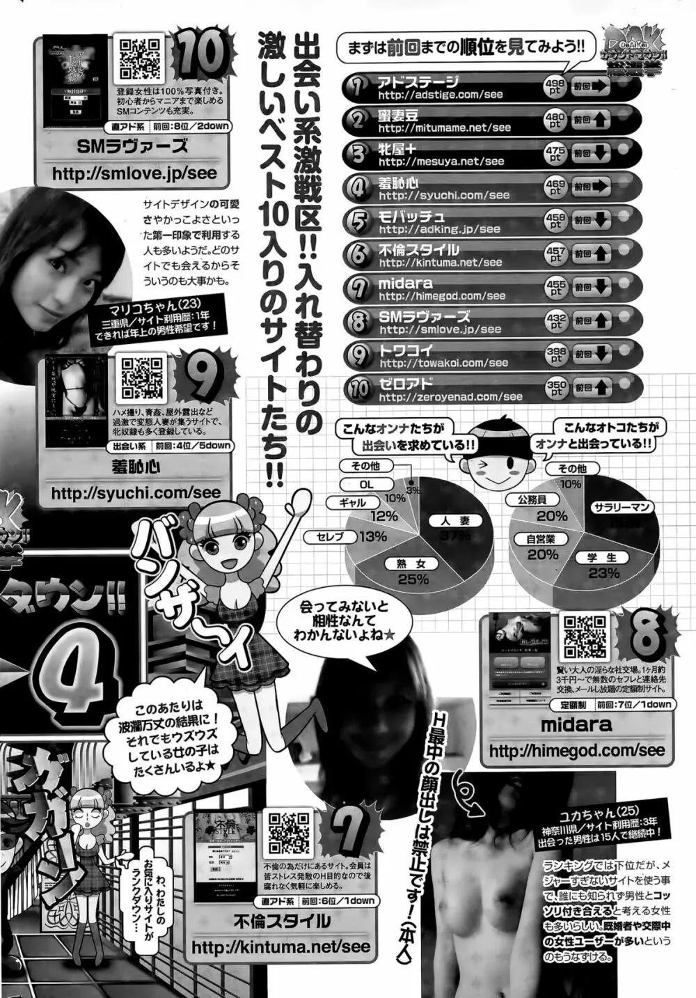 ナマイキッ！ 2015年4月号 Page.252