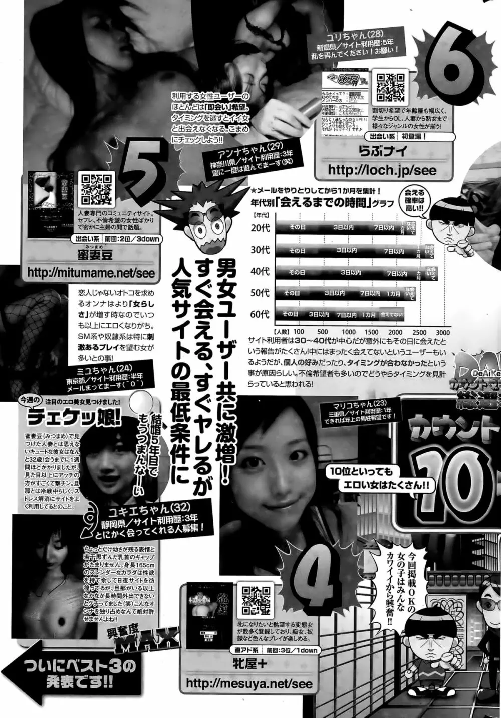 ナマイキッ！ 2015年4月号 Page.253