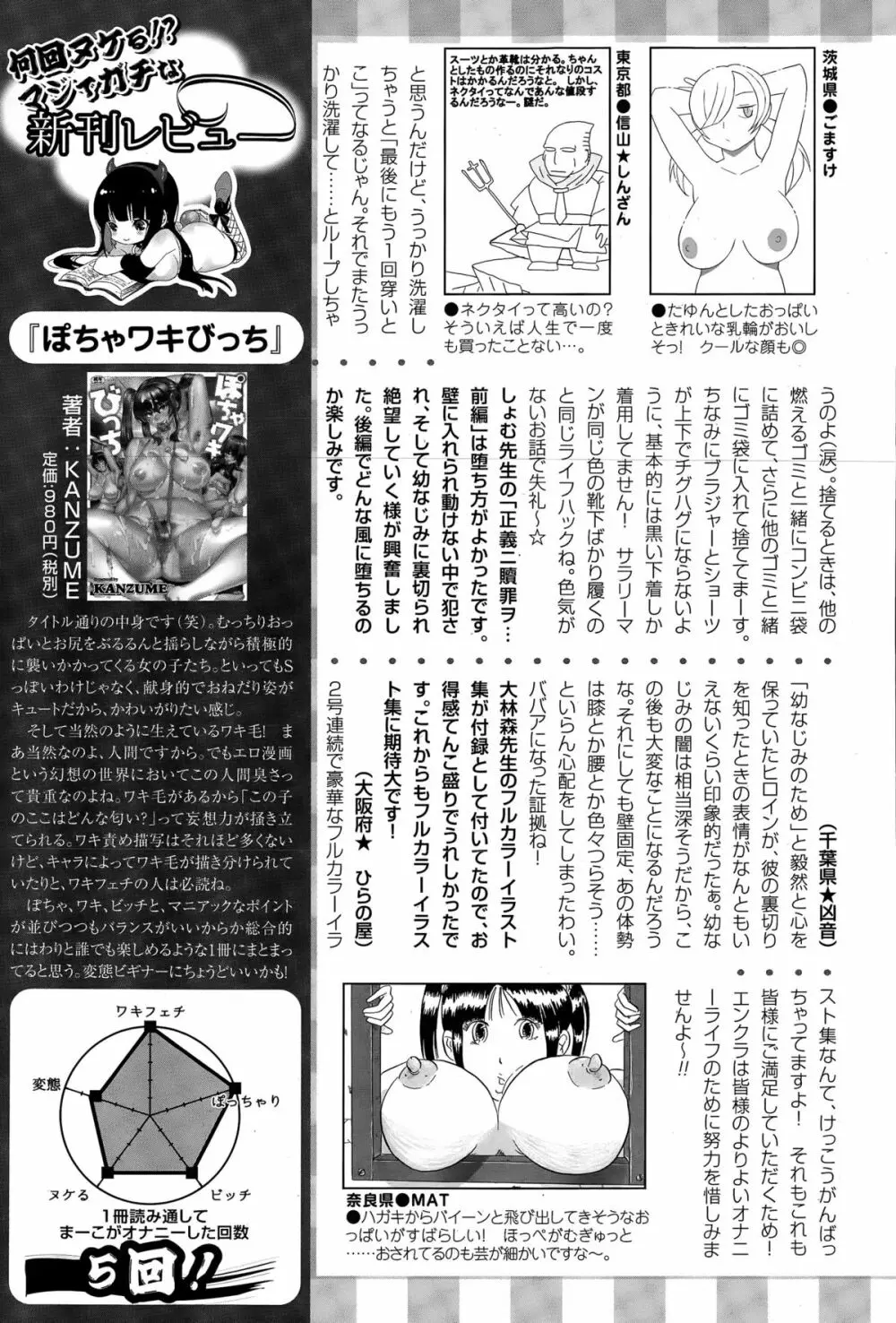 ANGEL 倶楽部 2015年4月号 Page.461