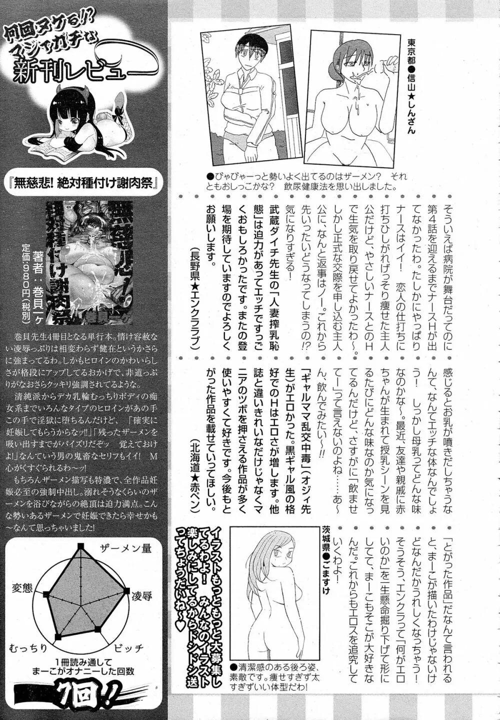 ANGEL 倶楽部 2015年5月号 Page.460