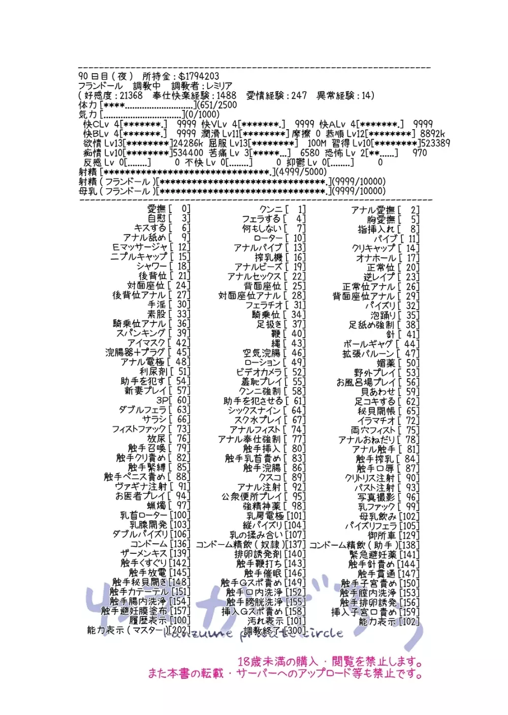 eraかったね!フランちゃん! Page.44