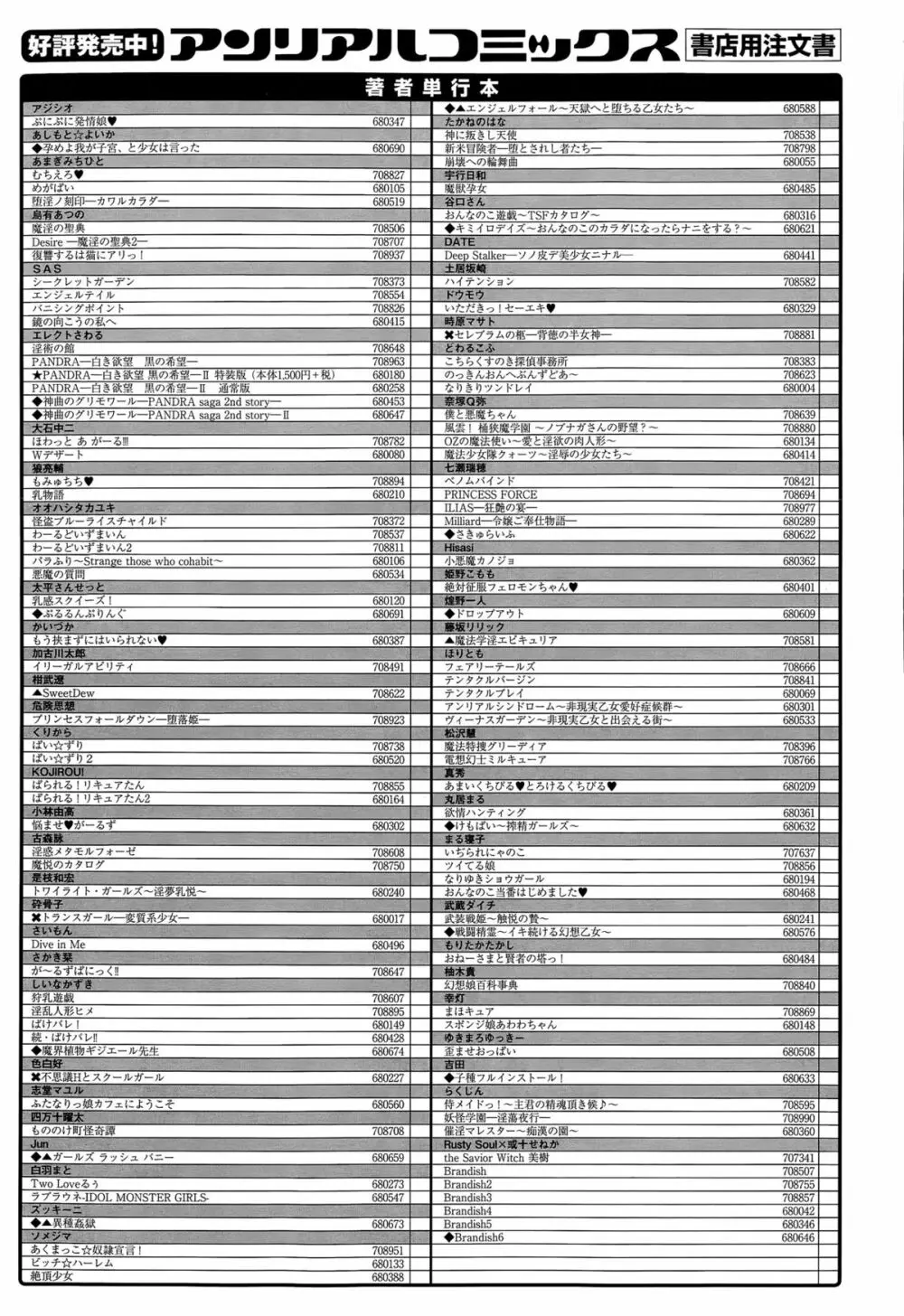 コミックアンリアル 2015年4月号 Vol.54 Page.475