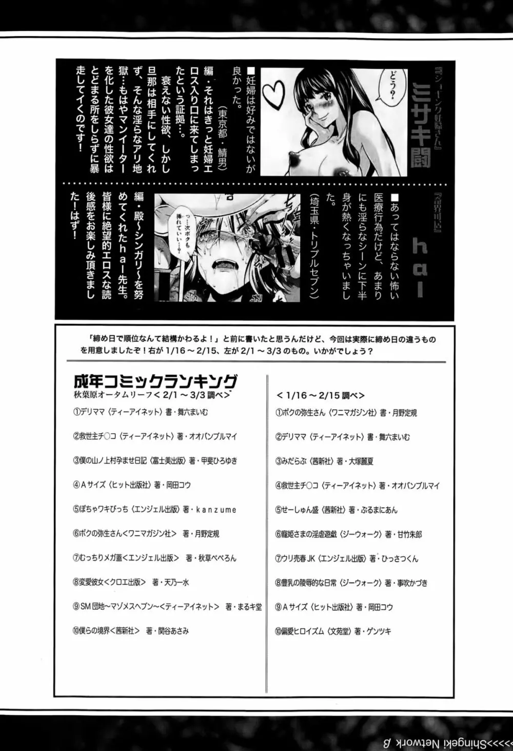 COMIC 真激 2015年5月号 Page.380