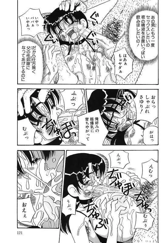 真夜中の爆乳パーティ Page.121