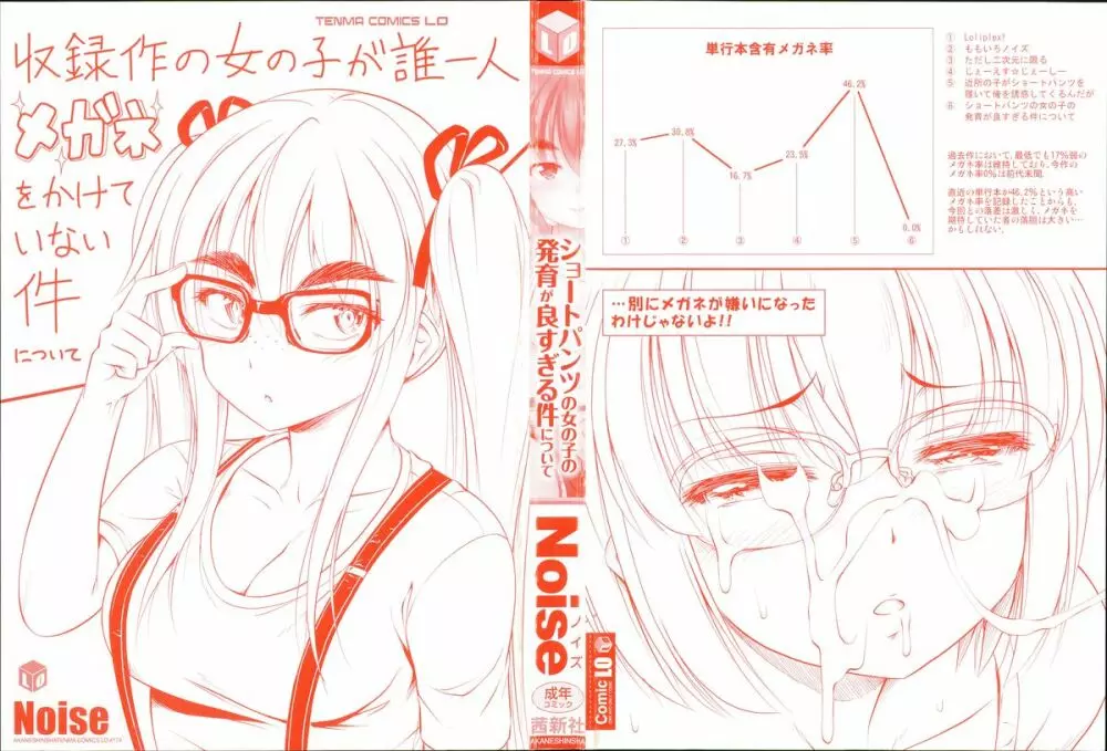 ショートパンツの女の子の発育が良すぎる件について Page.3