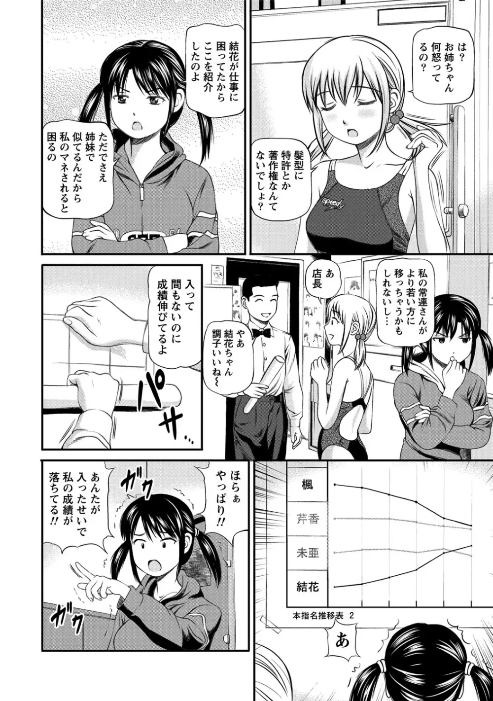 女の子が教える気持ちいい生本番 Page.7