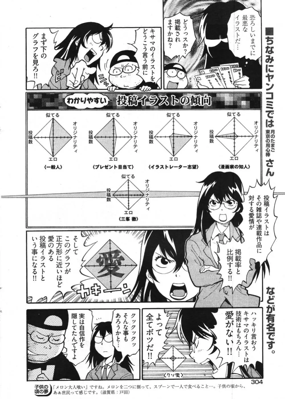 ヤングコミック 2007年11月号 Page.292