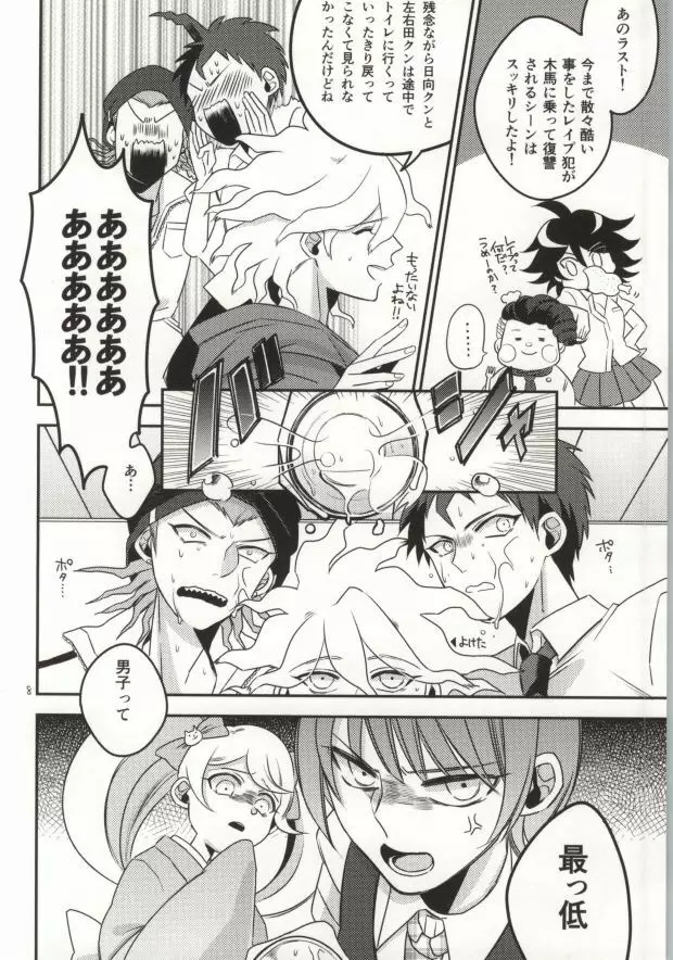 狛枝って勃起するのか? Page.7