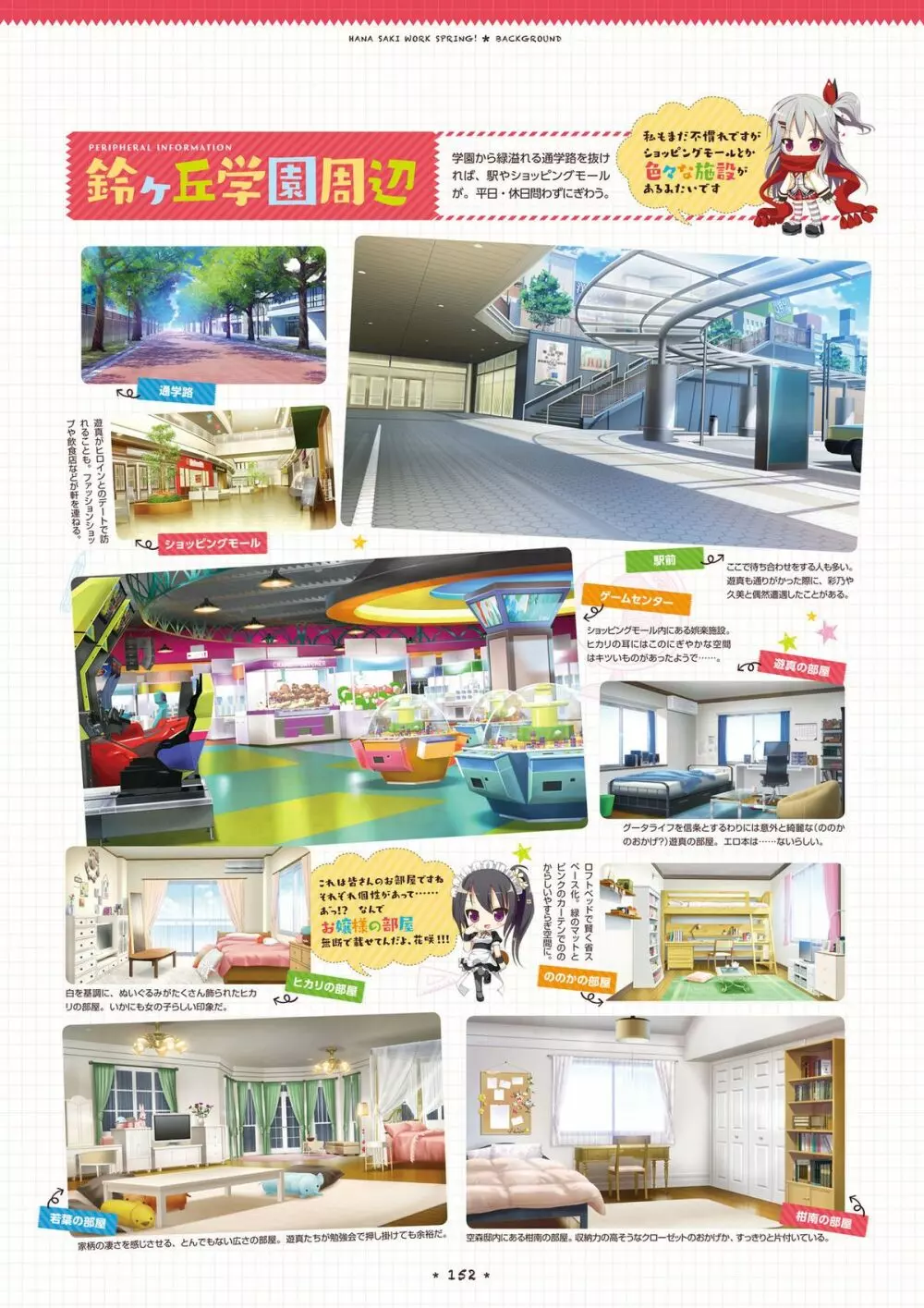 花咲ワークスプリング! ビジュアルファンブック Page.150