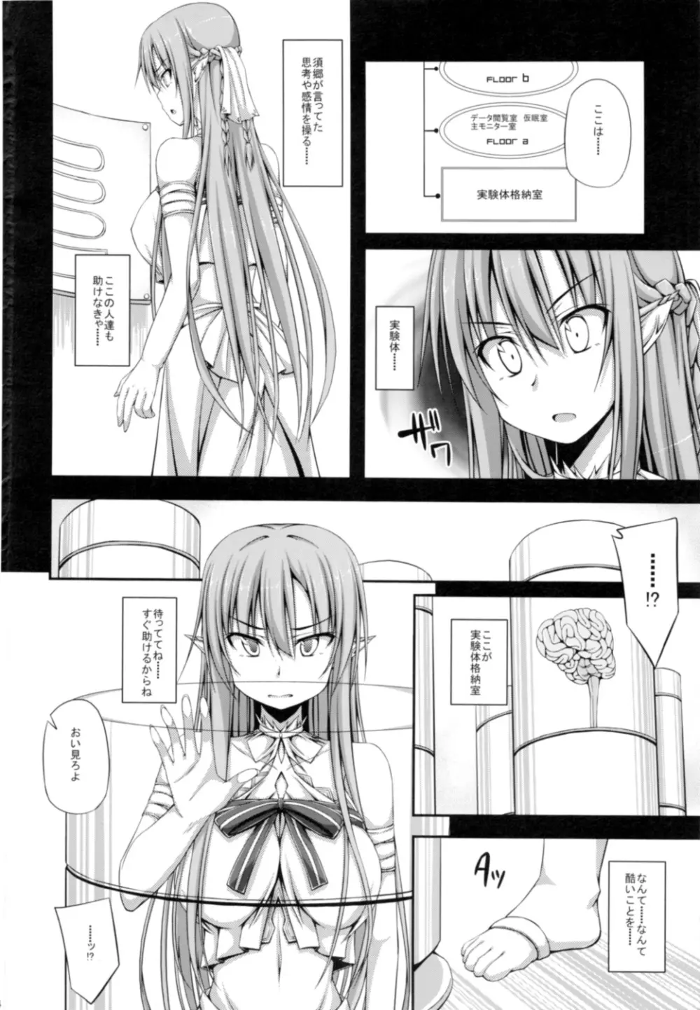 SLAVE ASUNA ONLINE 2 Page.3