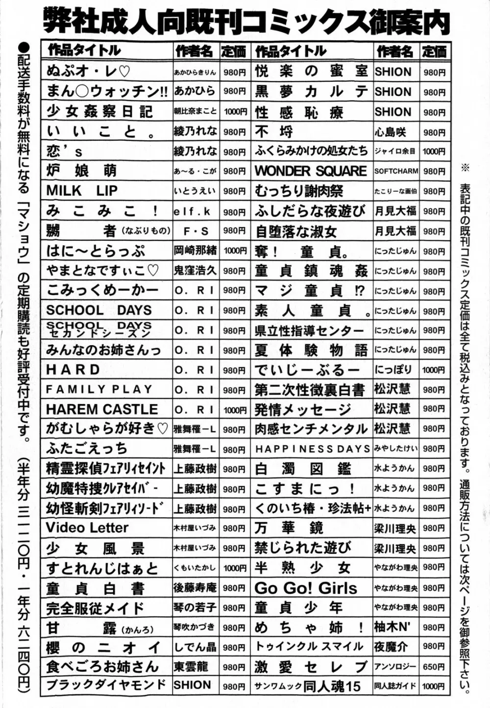 コミック・マショウ 2009年1月号 Page.250