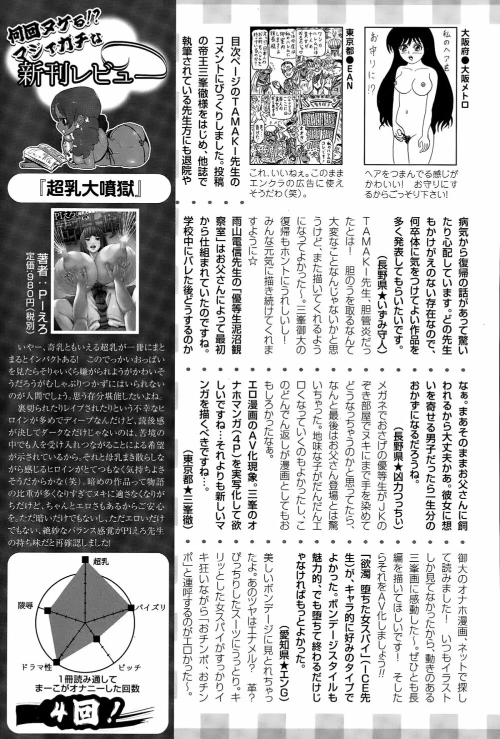 ANGEL 倶楽部 2015年8月号 Page.461