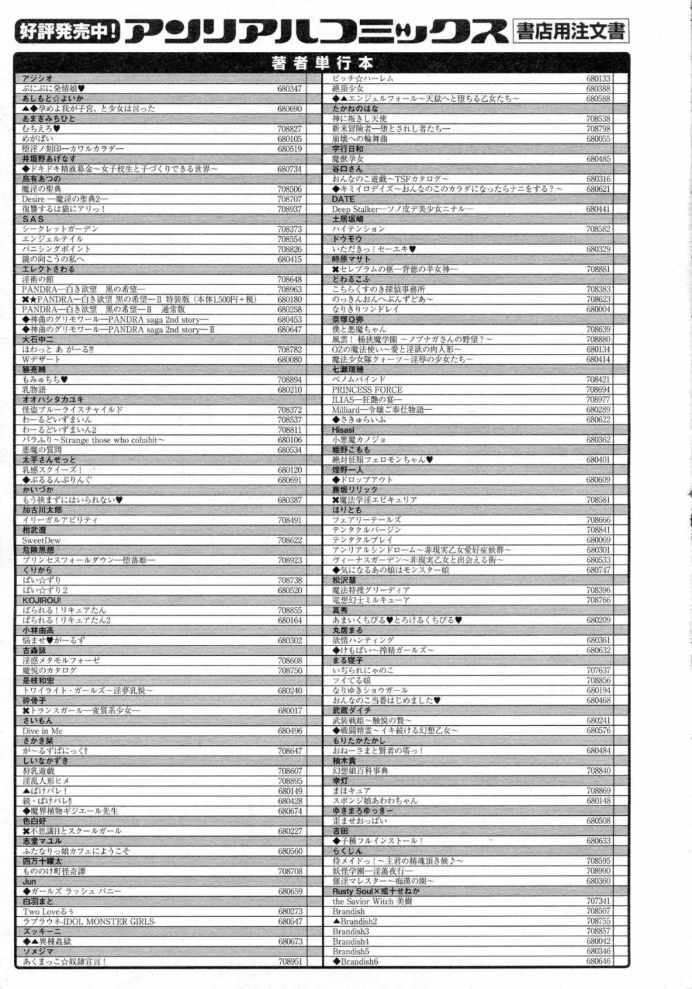 コミックアンリアル 2015年8月号 Vol.56 Page.502