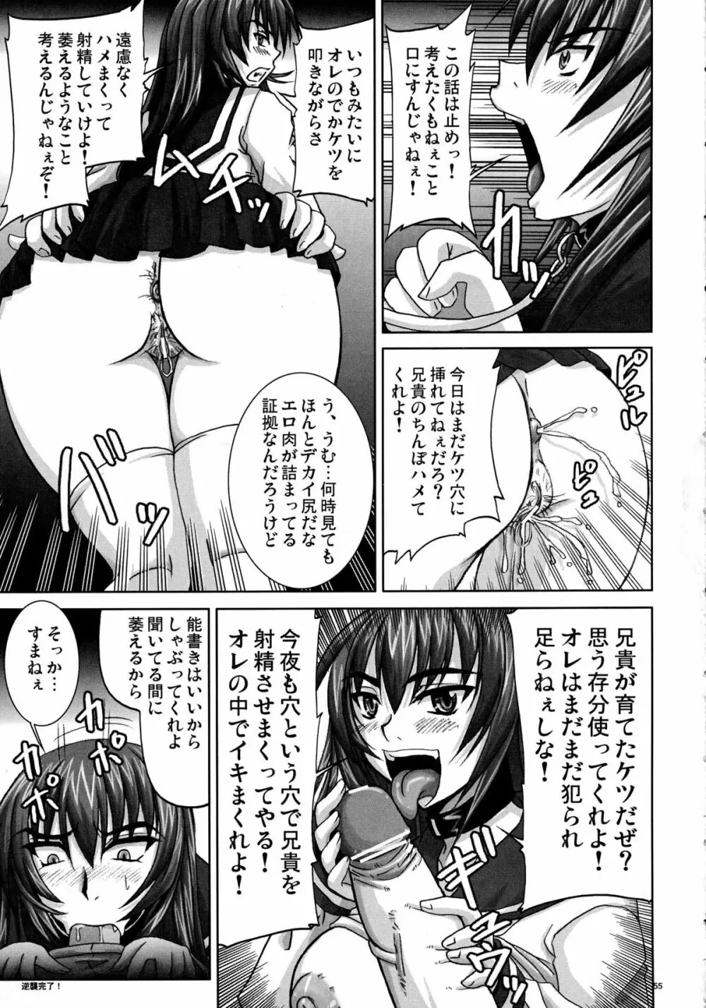 逆襲の杏姫様 Page.55