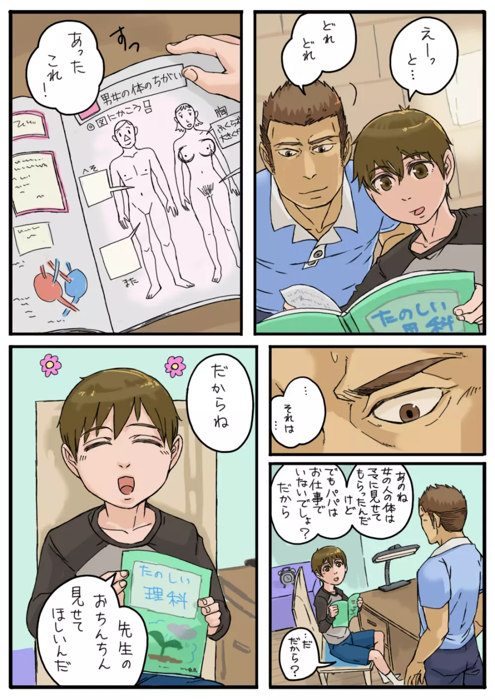 アブないバイト Page.7