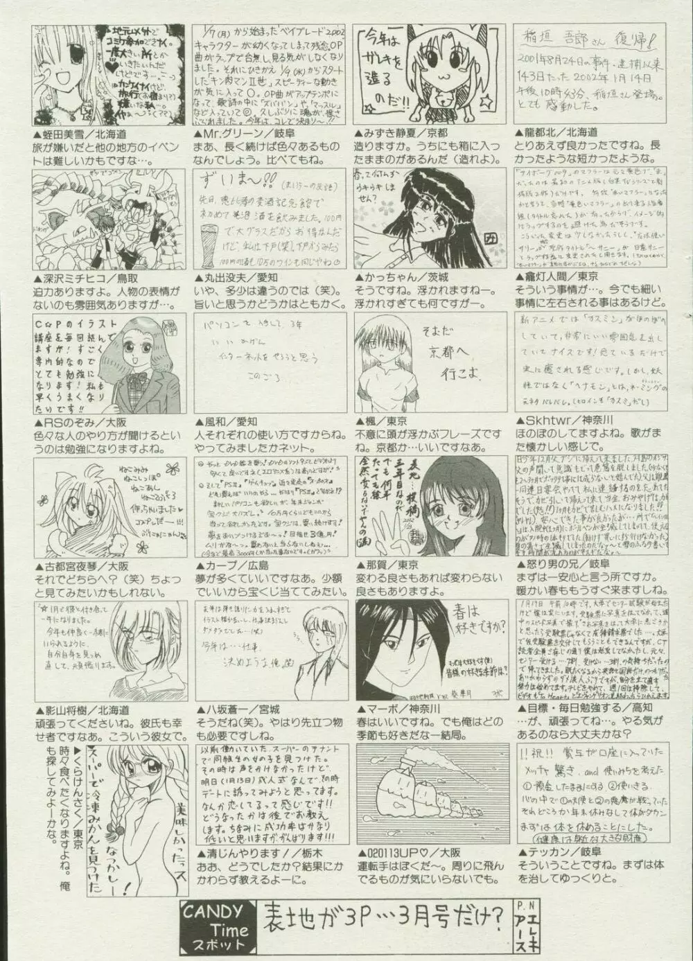 キャンディータイム 2002年4月号 Page.245