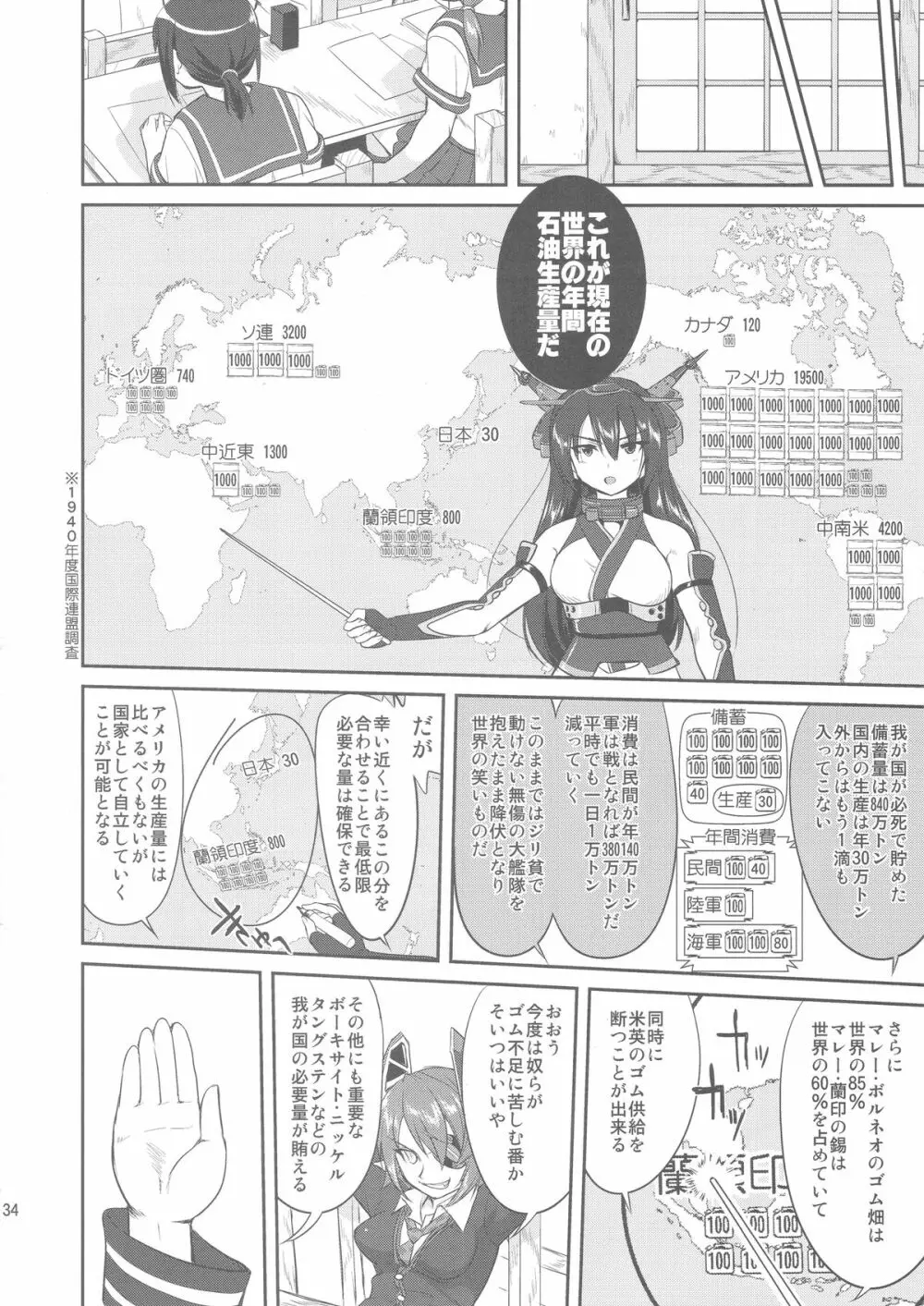 テートクの決断 Page.33