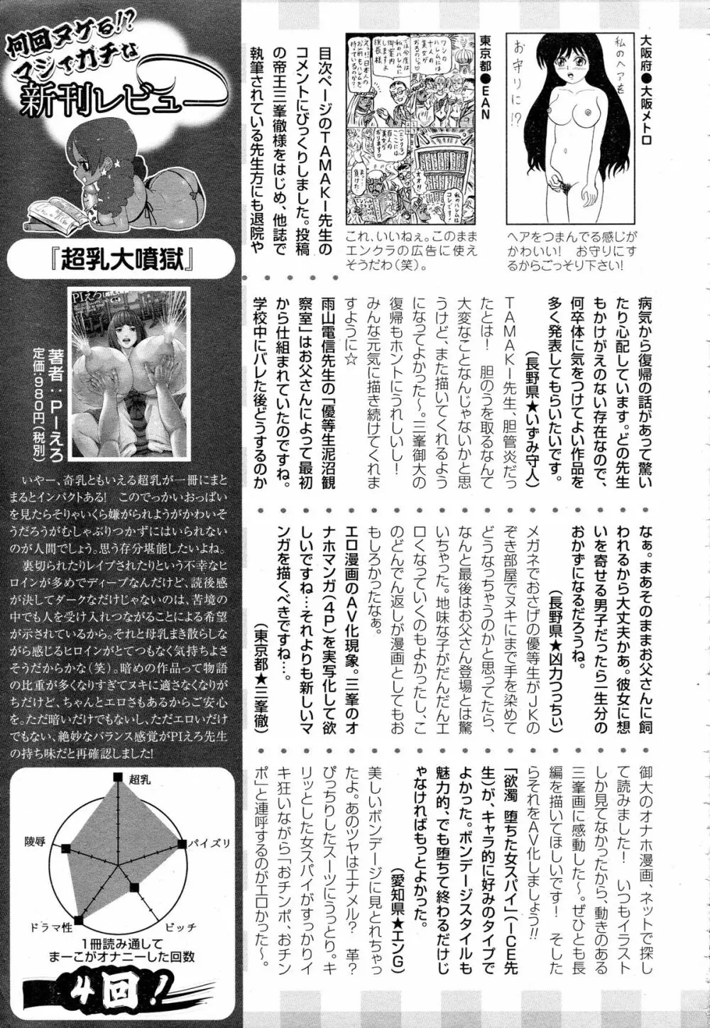 ANGEL 倶楽部 2015年8月号 Page.462