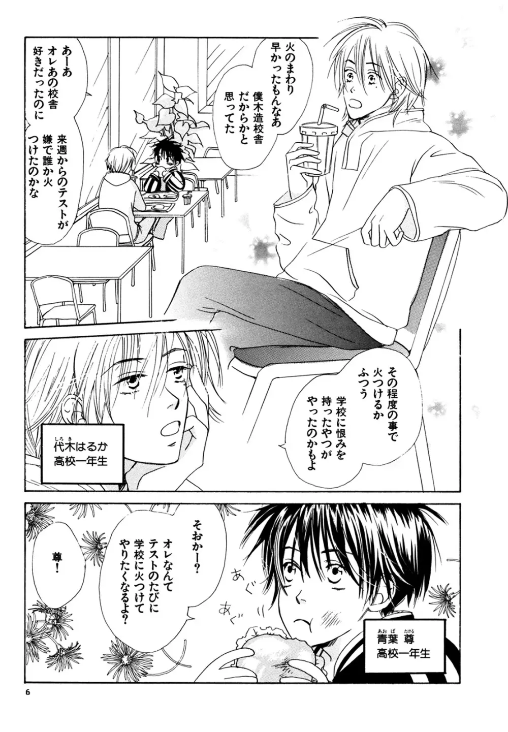 WS ダブルス 総集編 Page.6