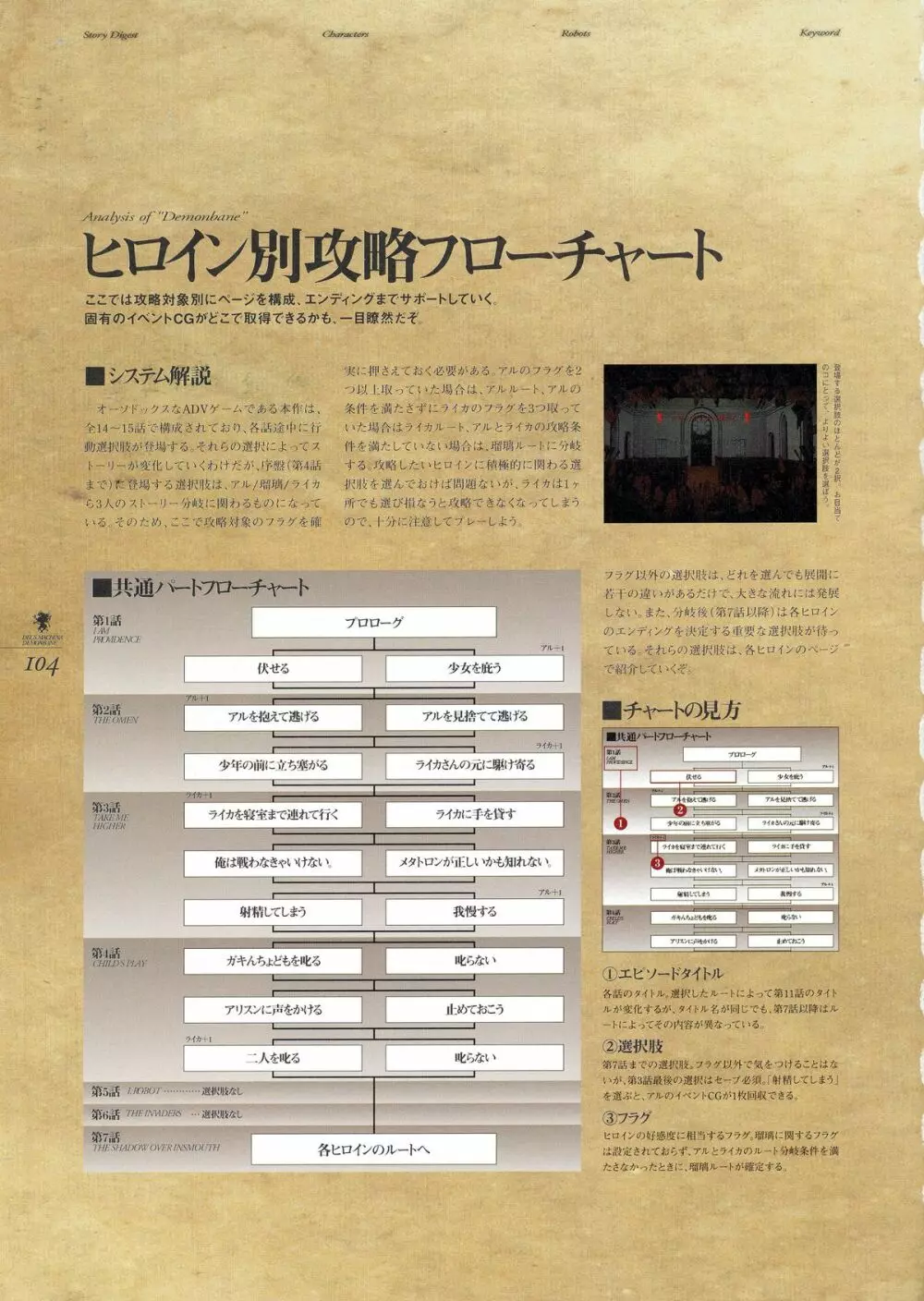 斬魔大聖デモンベイン ビジュアルファンブック Page.126