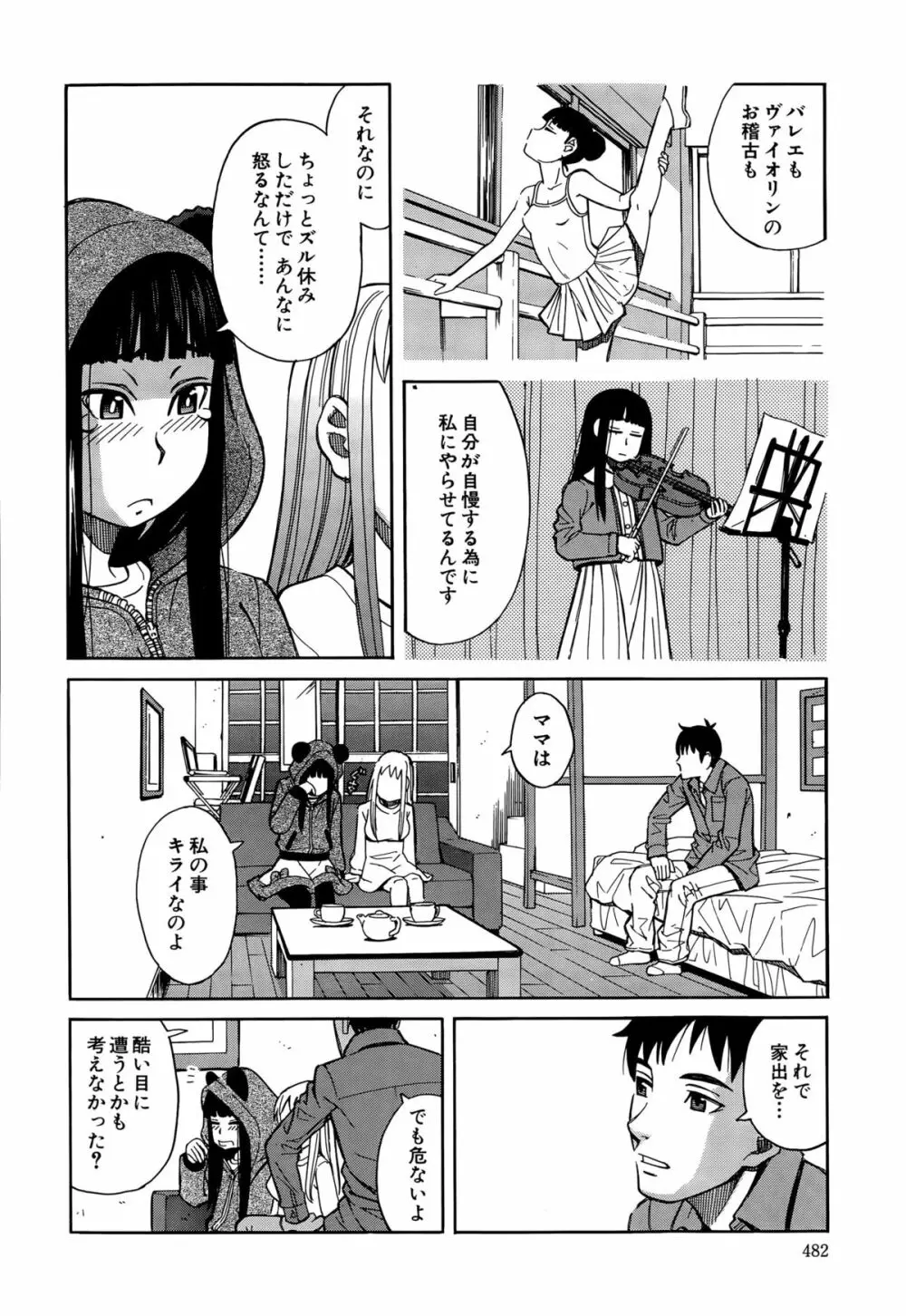 COMIC 夢幻転生 2015年9月号 Page.482