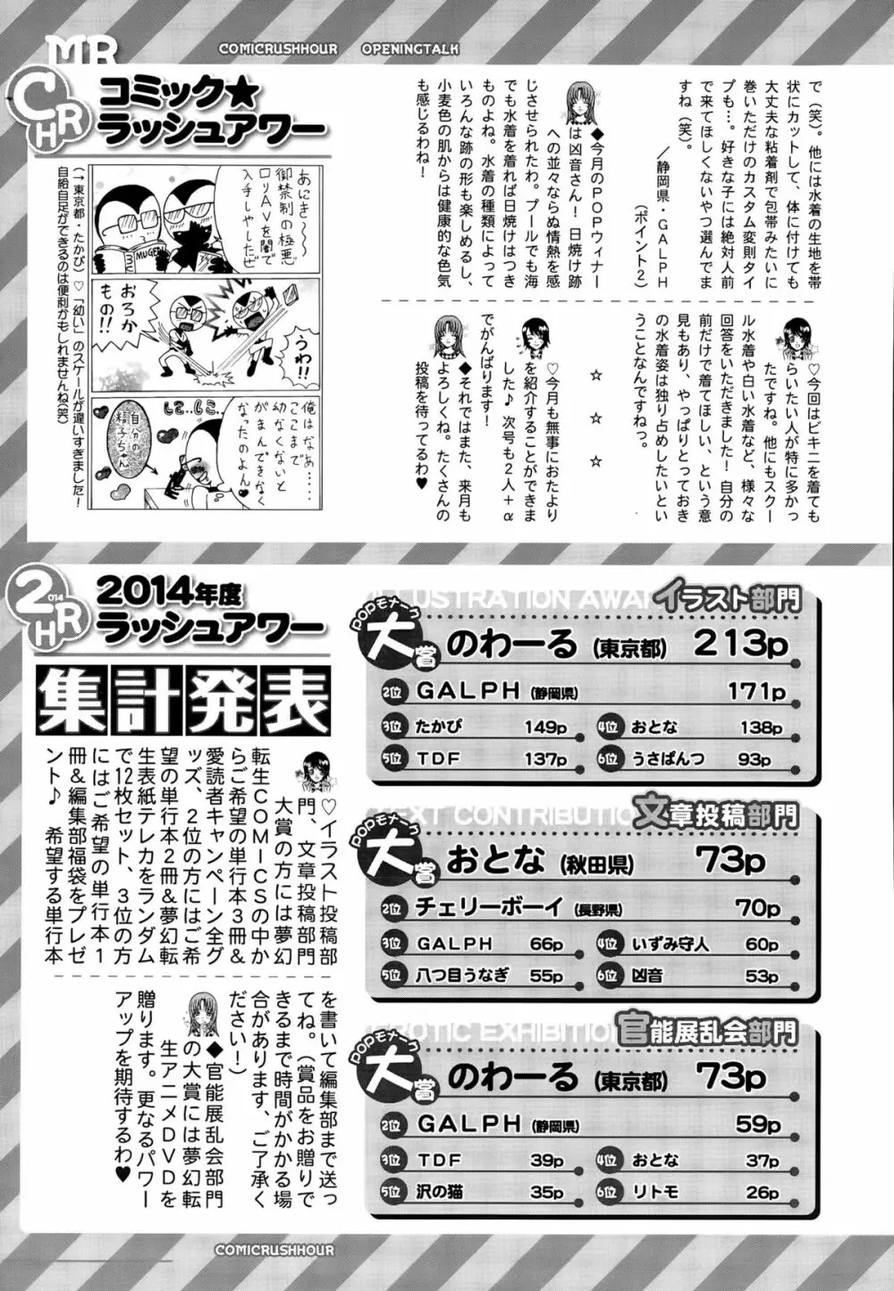 COMIC 夢幻転生 2015年9月号 Page.559