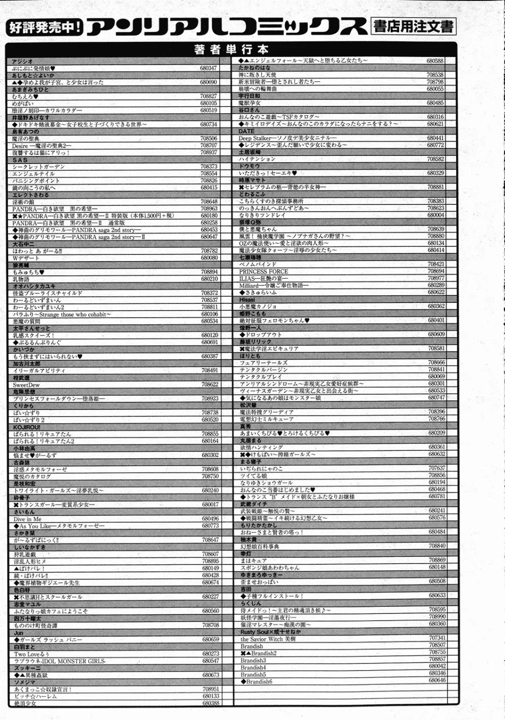 コミックアンリアル 2015年10月号 Vol.57 Page.476