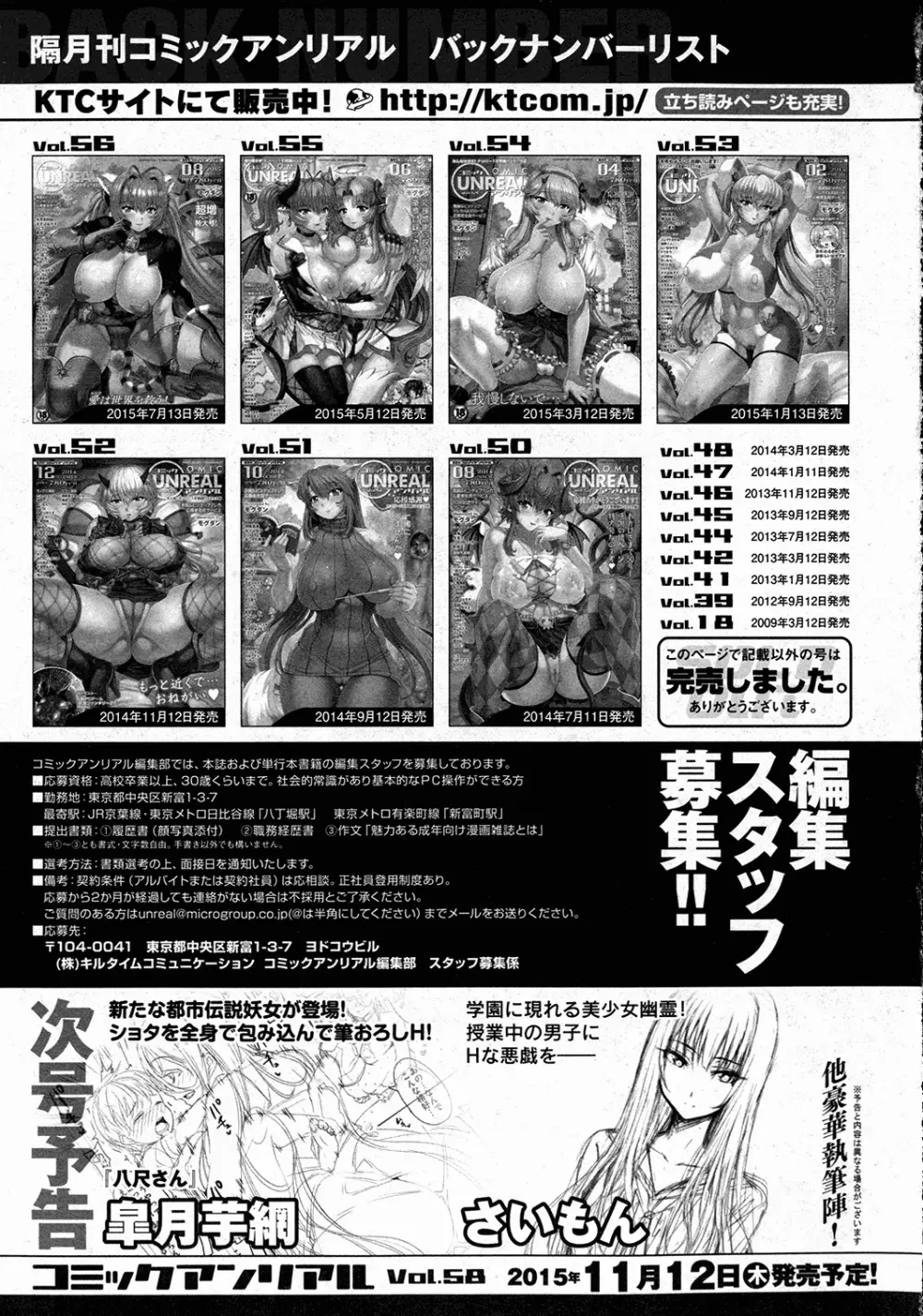 コミックアンリアル 2015年10月号 Vol.57 Page.484