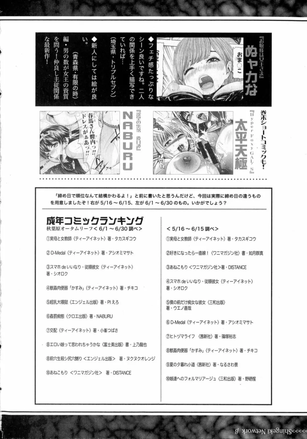 COMIC 真激 2015年9月号 Page.352