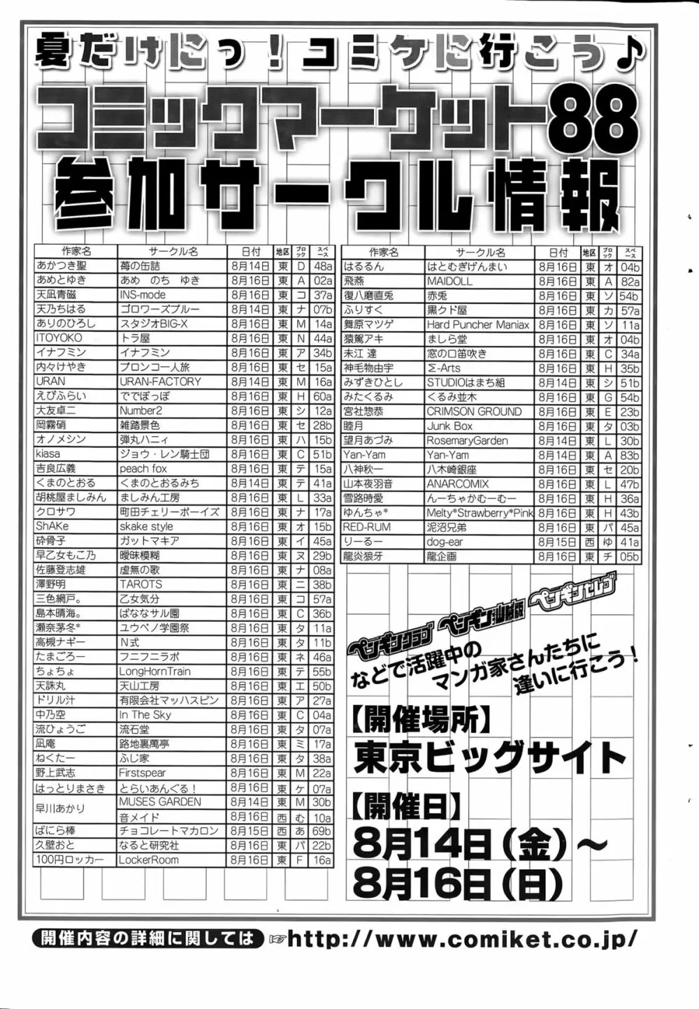 COMIC ペンギンクラブ山賊版 2015年9月号 Page.231