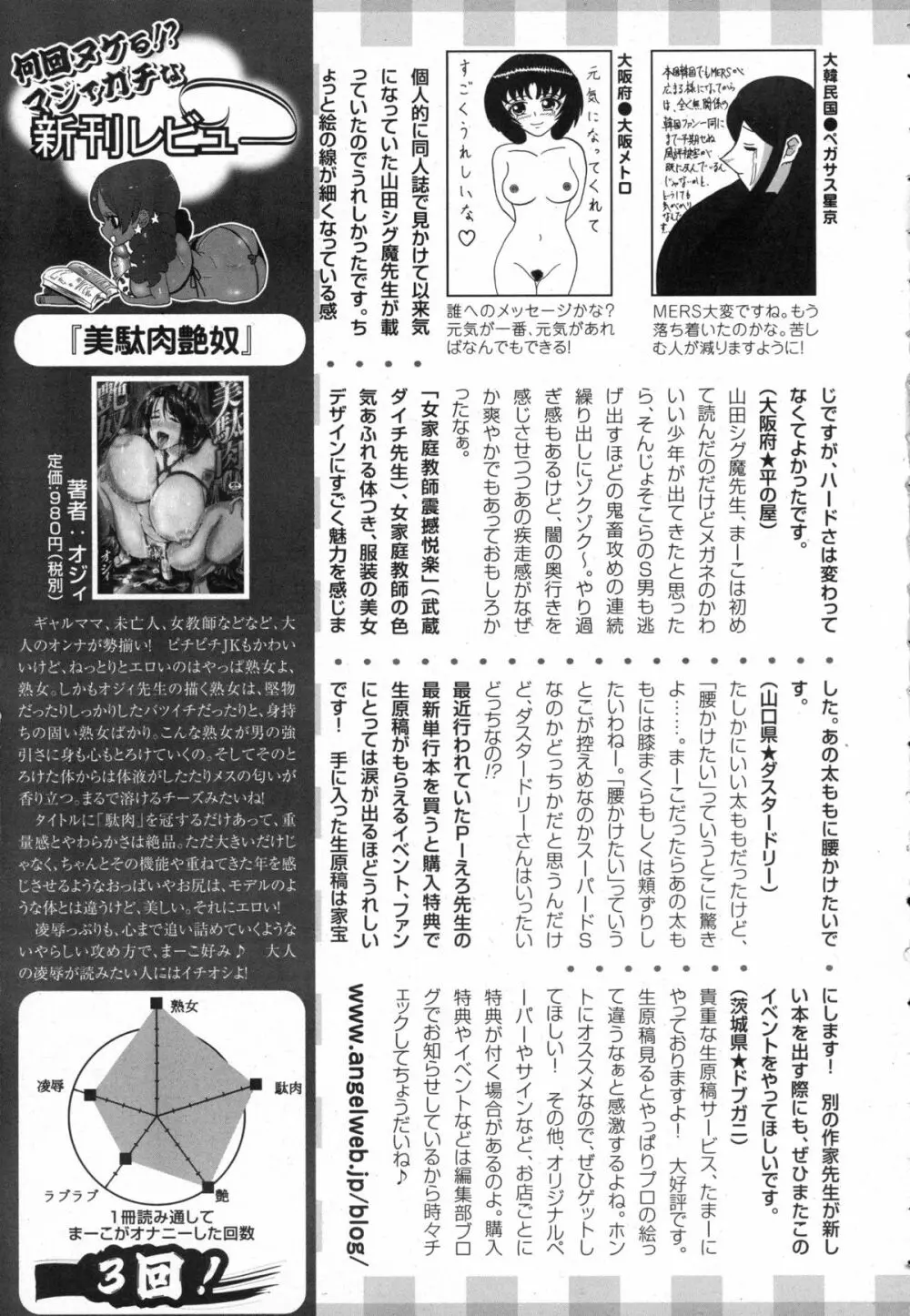 ANGEL 倶楽部 2015年9月号 Page.461