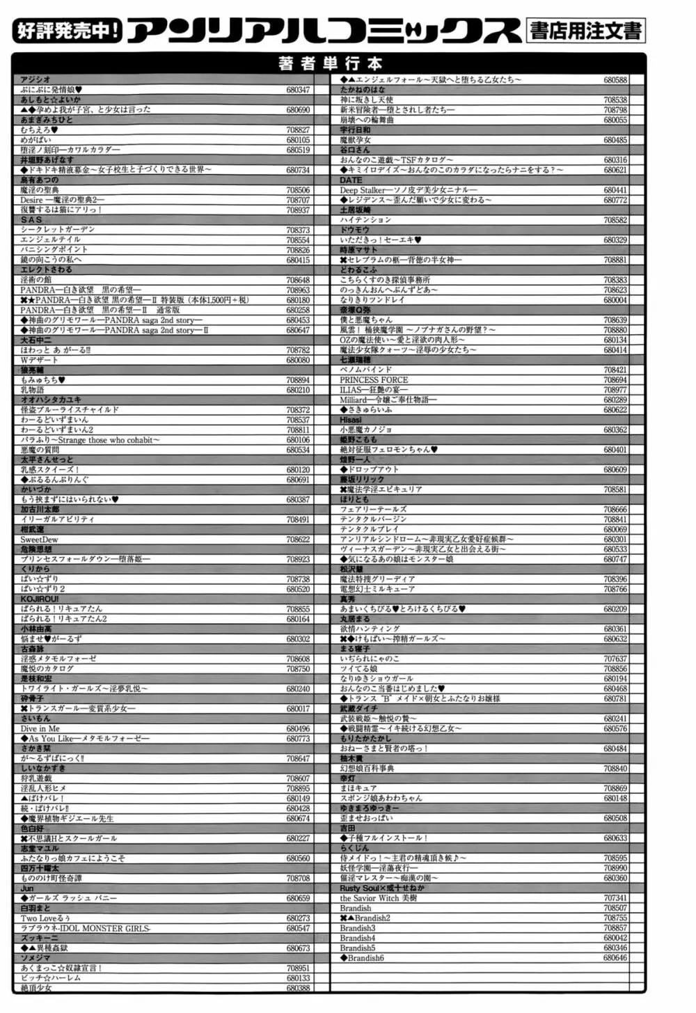 コミックアンリアル 2015年10月号 Vol.57 Page.477