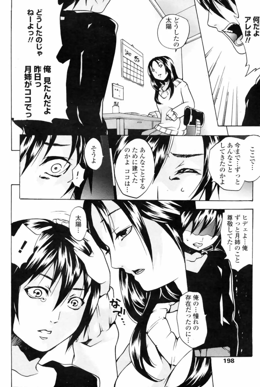 COMIC Penguin Club Sanzoku Ban 2008-12 Page.200