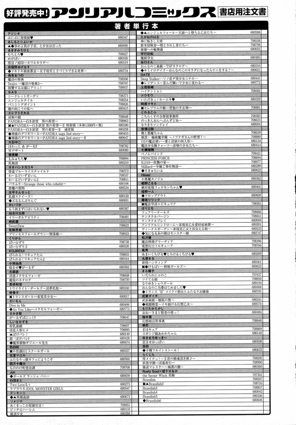 コミックアンリアル 2015年10月号 Vol.57 Page.477