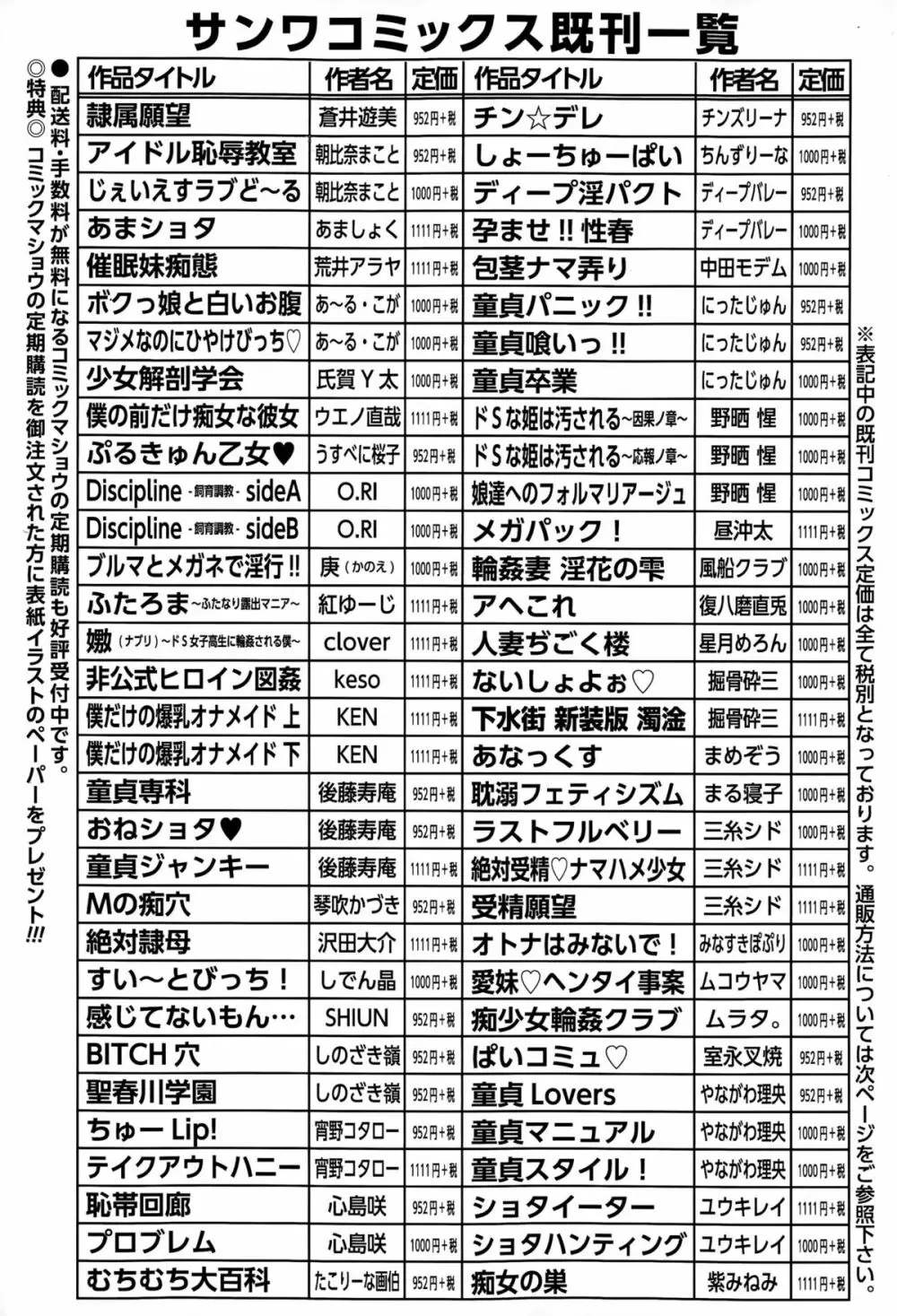 コミック・マショウ 2015年11月号 Page.284