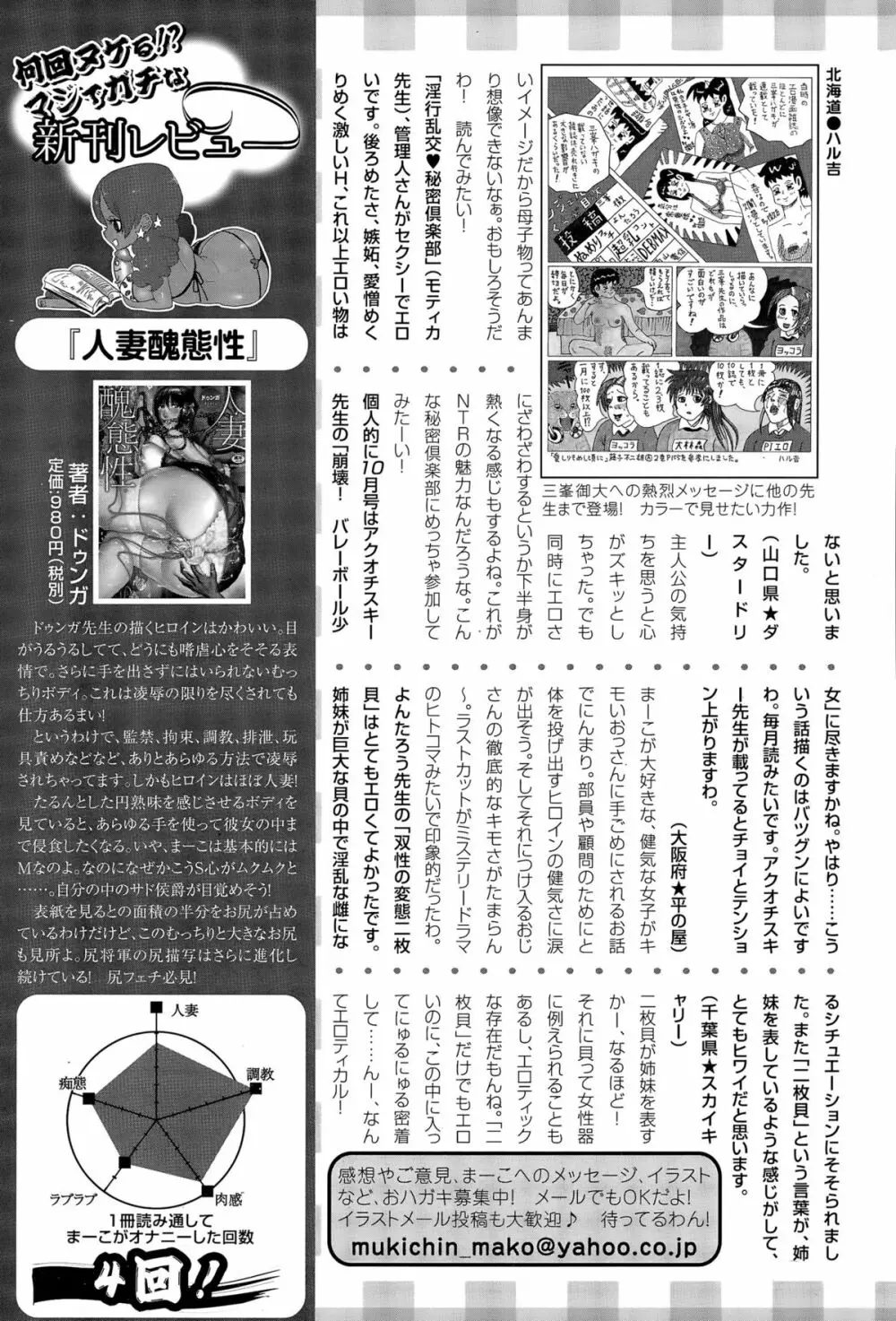 ANGEL 倶楽部 2015年11月号 Page.461