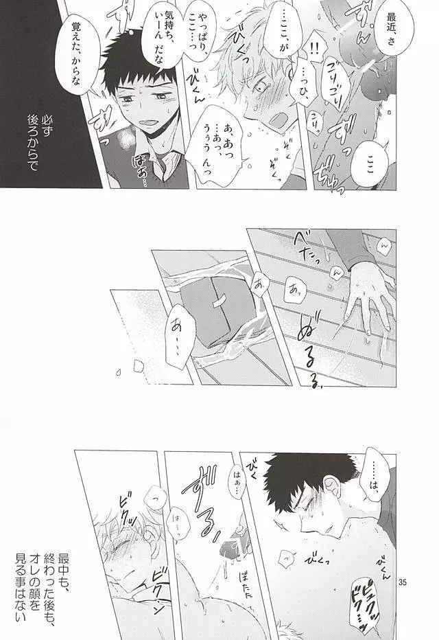 逃げ水<前編> Page.36