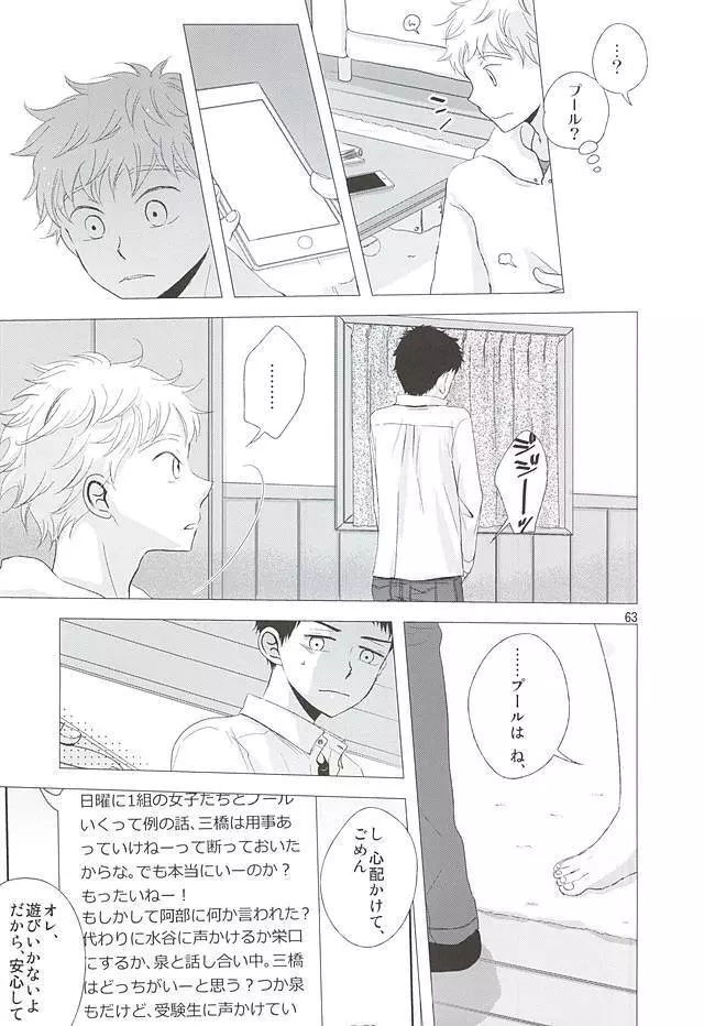 逃げ水<前編> Page.64