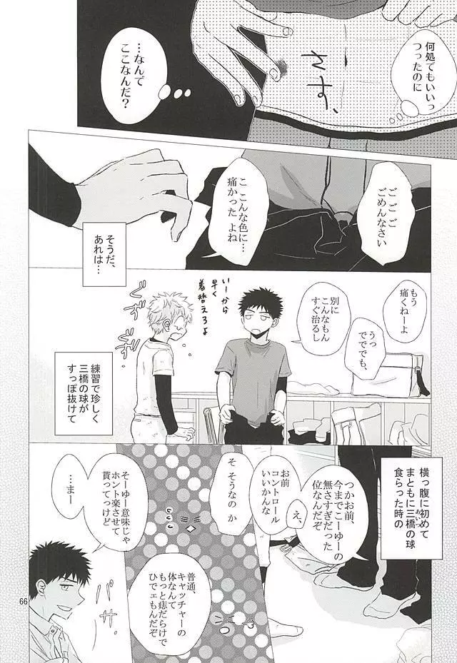 逃げ水<前編> Page.67