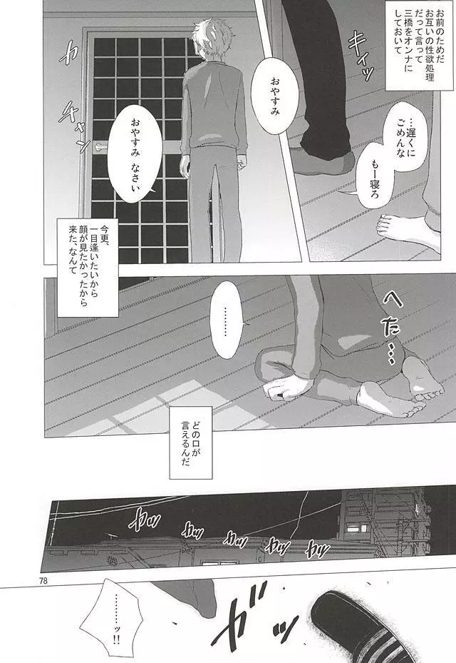 逃げ水<前編> Page.79