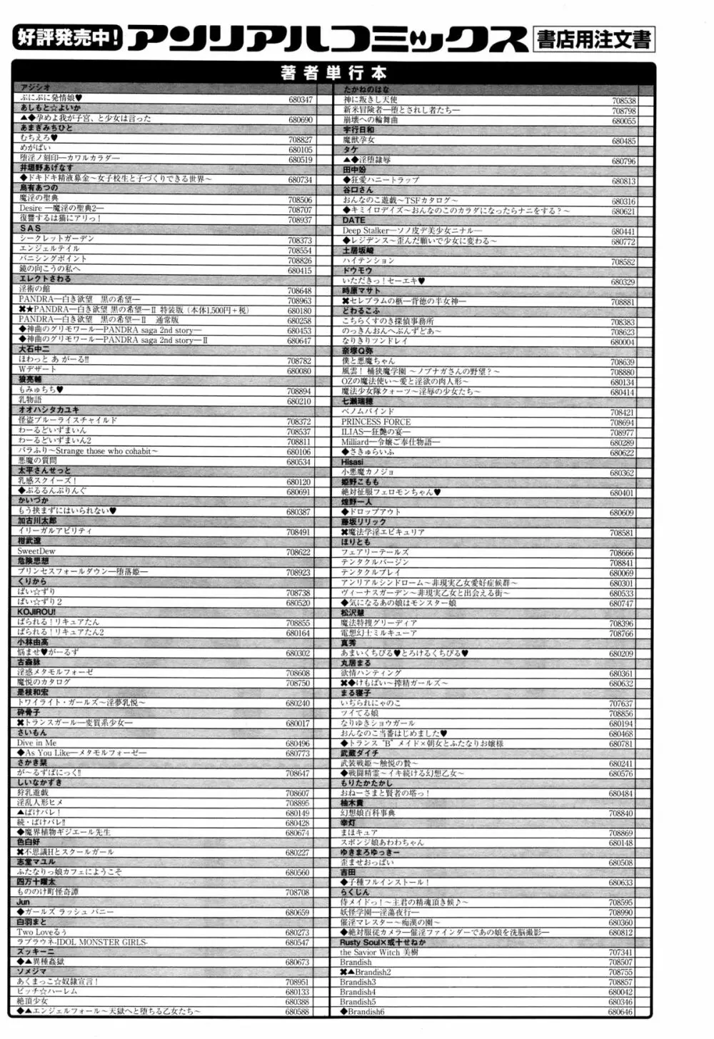 コミックアンリアル 2015年12月号 Vol.58 Page.473