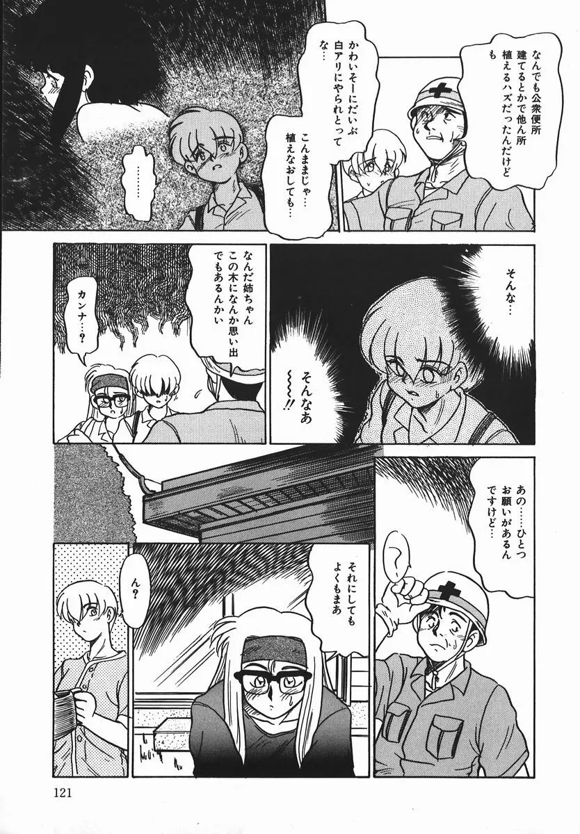 ネガチィブラヴァーズ Page.120