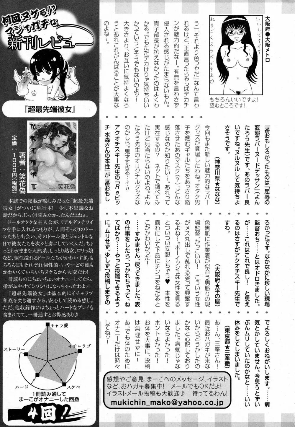 ANGEL 倶楽部 2016年1月号 Page.461