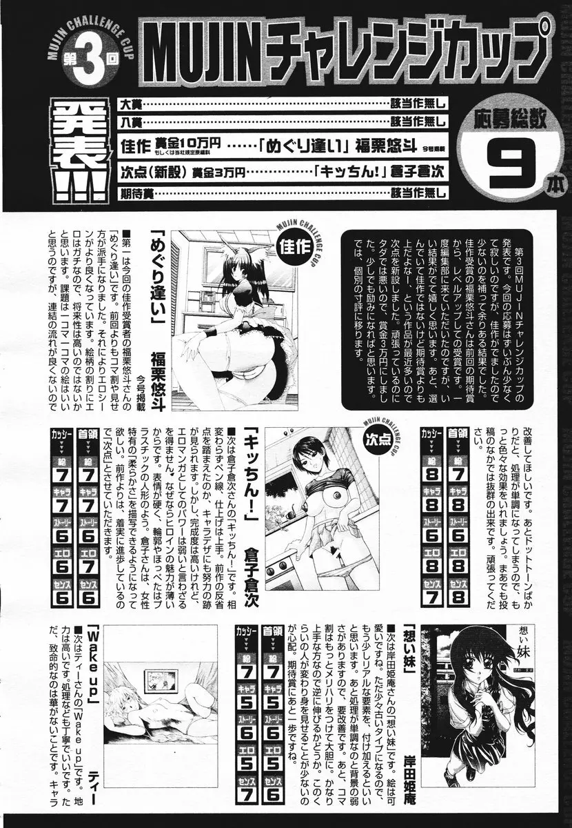 COMIC MUJIN 2006年11月号 Page.620